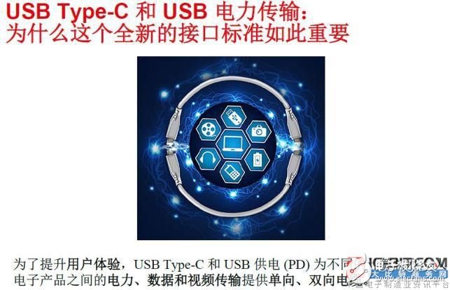 USB Type-C开始一统接口标准，连接器的数量会越来越少