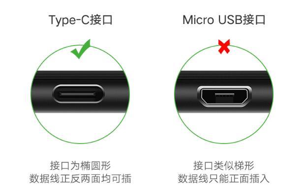 Type-c接口比Micro-USB接口有哪些优势
