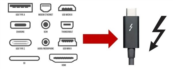 Type-C接口都有啥功能你知道吗？